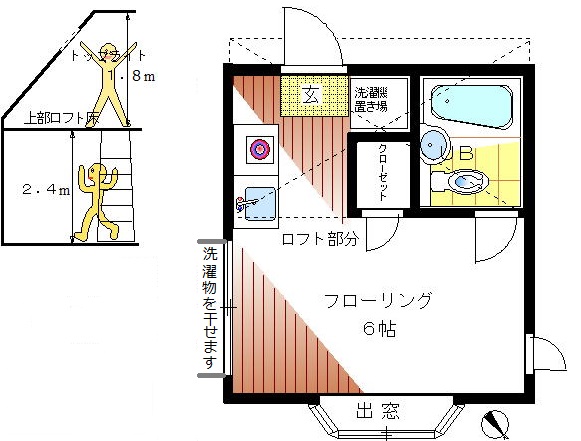 雑司が谷・目白・池袋の賃貸マンション・不動産ならセンチュリー21パキラハウス ボヌール目白
