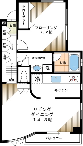 雑司が谷・目白・池袋の賃貸マンション・不動産ならセンチュリー21パキラハウス ラヴィエ目白台