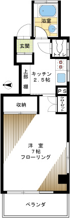 桜井ビル 雑司が谷・目白・池袋の賃貸マンション・不動産ならセンチュリー21パキラハウス  桜井ビル