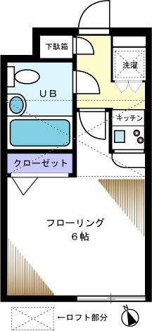 セーラエフ沼袋 雑司が谷・目白・池袋の賃貸マンション・不動産ならセンチュリー21パキラハウス