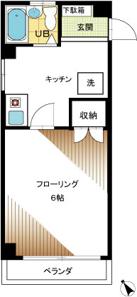 雑司が谷・目白・池袋の賃貸マンション・不動産ならセンチュリー21パキラハウス 三浦パーク